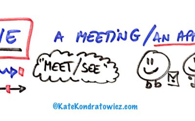 A MEETING czy AN APPOINTMENT? Spotkania po angielsku