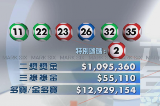 澳门六合一点红最新资料